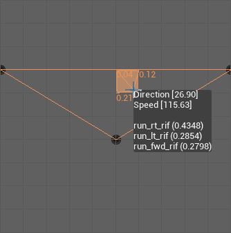 Graph Tooltip