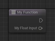 MyFunctionGraph.png