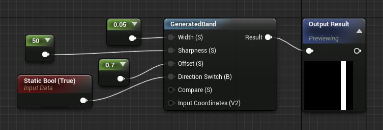 GeneratedBand（生成的色带）