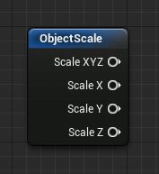 ObjectScale（对象比例）
