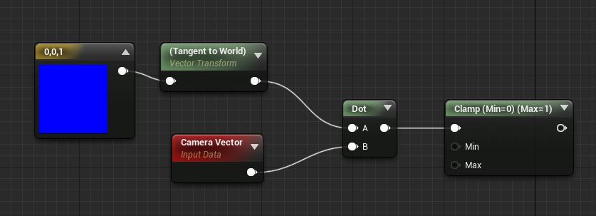 Material_Function_Adding_Clamp_Node.png